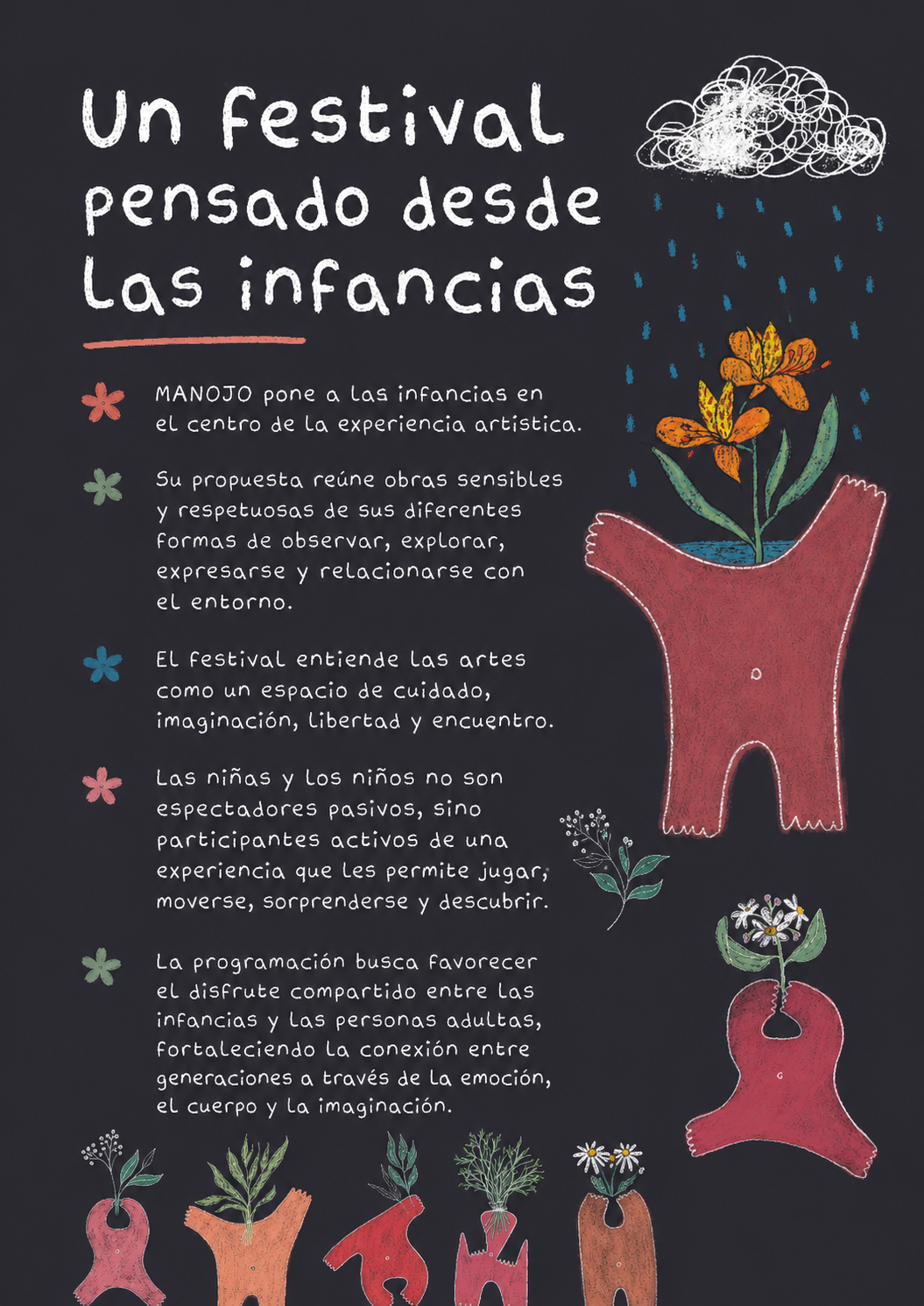 MANOJO — Festival de Artes Escénicas para las Infancias